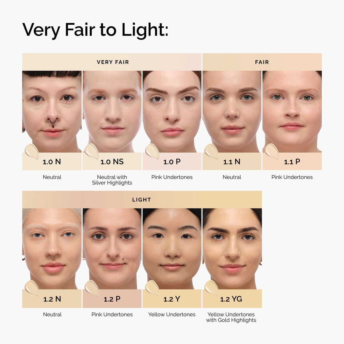 serum-foundation-i4 FY26-D50946-ORD-Web-PDP-Colours-Shades-1x1-EN-Very-Fair-to-Light.jpg