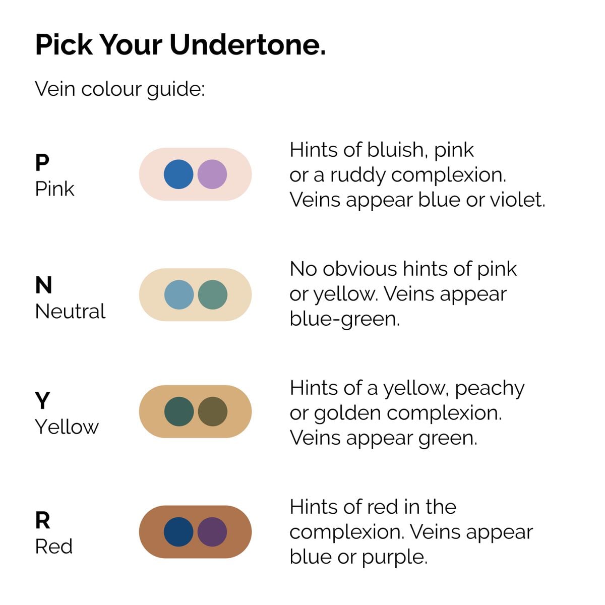 serum-foundation-i4 ORD-Web-PDP-Pick-Your-Serum-Foundation-Graphic_Frame-02.jpg
