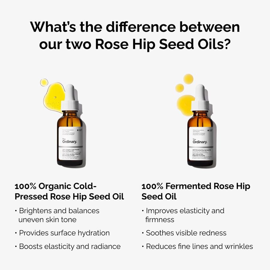 100-fermented-rose-hip-seed-oil-w7 fermented-rose-hip-vs-organic-rose-hip-graphic.jpg
