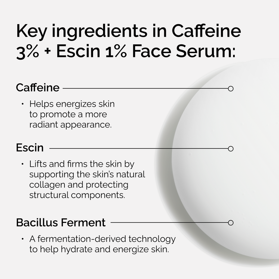 caffeine-3-escin-1-face-serum-e6 ord-caffeine-3pct-escin-1pct-face-serum-key-ingredients.png