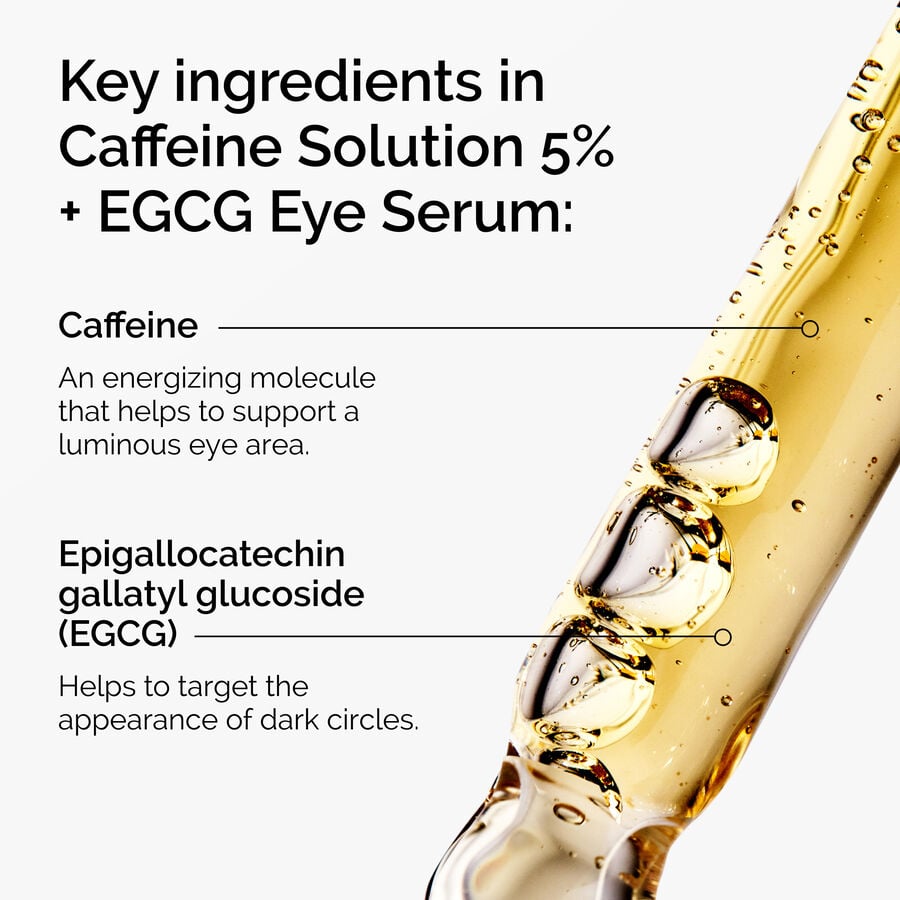 caffeine-solution-5-egcg-eye-serum-y1 ord-caffeine-5pct-egcg-eye-serum-key-ingredients-updated-graphic.jpg