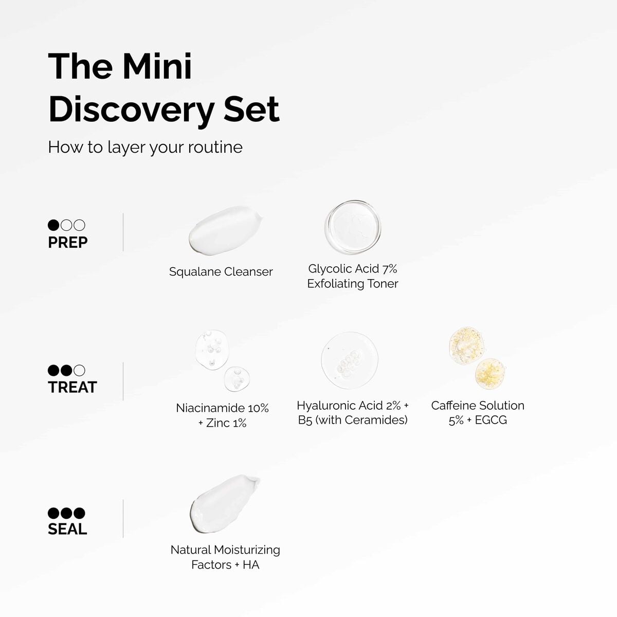 the-mini-discovery-set-j7 ord-mini-discoevery-set-layering-graphic.jpg