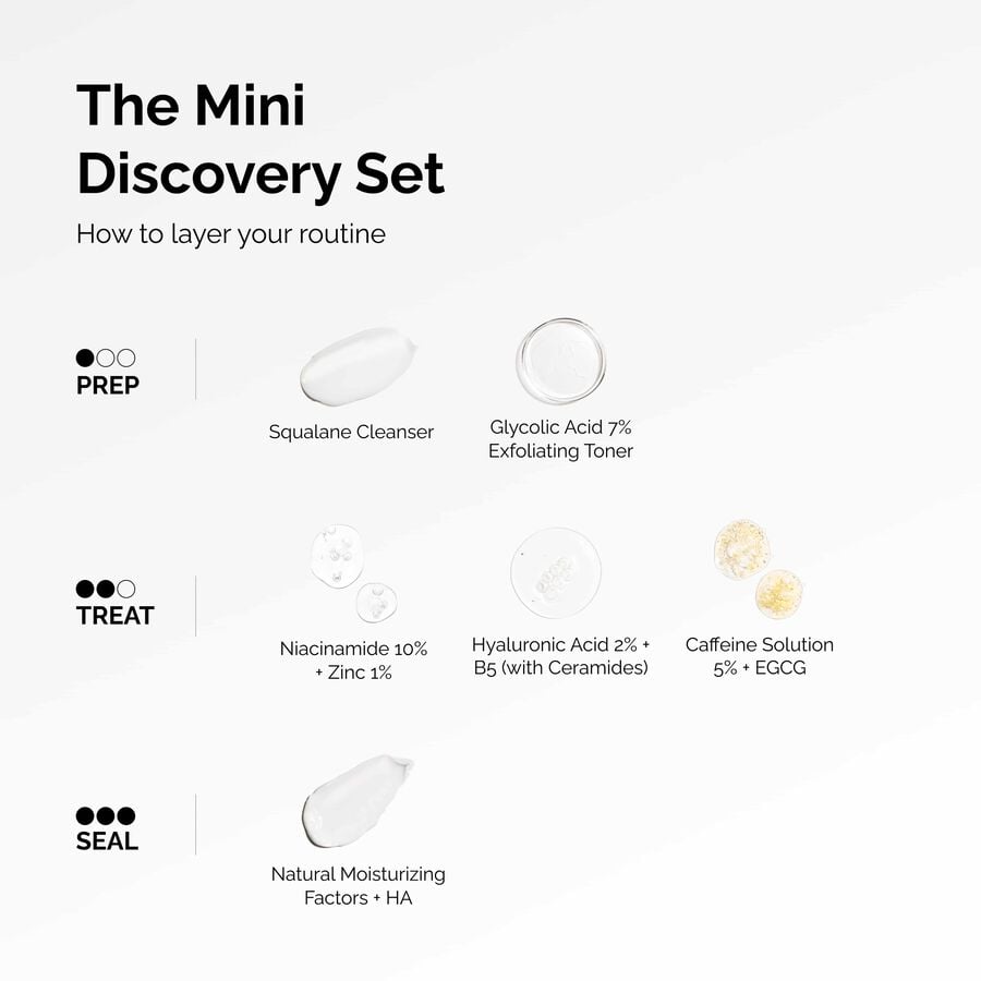the-mini-discovery-set-j7 ord-mini-discoevery-set-layering-graphic.jpg