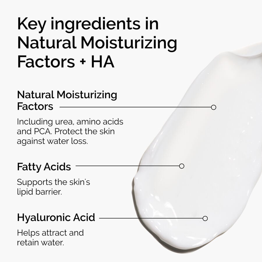 natural-moisturizing-factors-ha-y4 ord-natural-moisturizing-factors-ha-ingredients-graphic.jpg