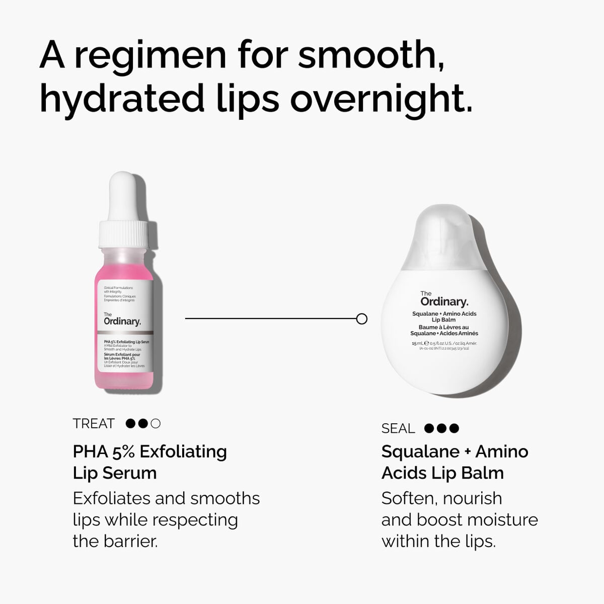 pha-5-exfoliating-lip-serum-f1 ord-pha-5pct-lip-exfoliating-serum-regimen-graphic.jpg