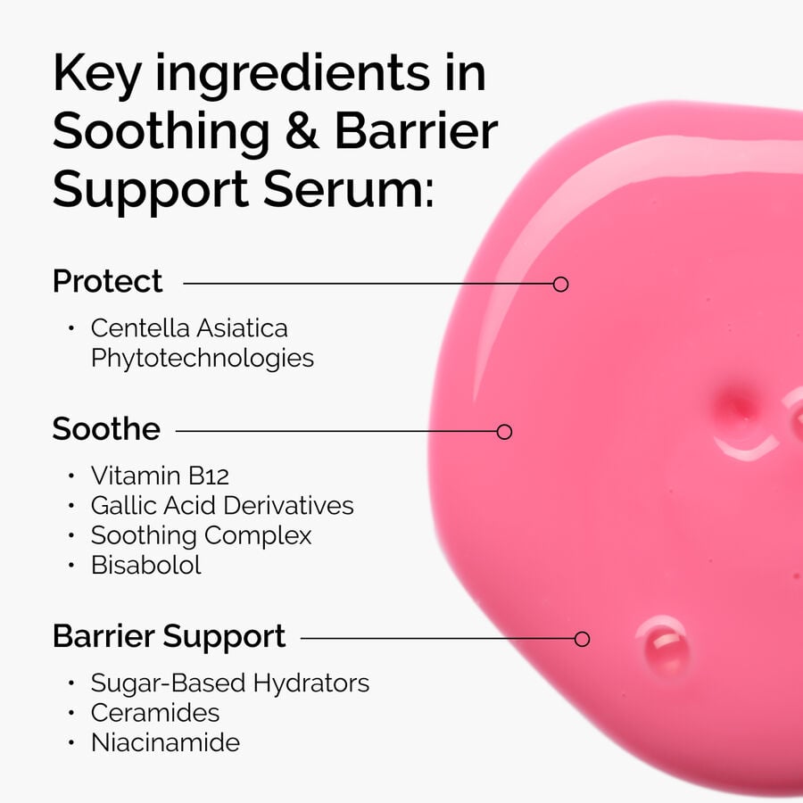 soothing-and-barrier-support-serum-x4 ord-soothing-barrier-support-serum-ingredients-graphic.jpg