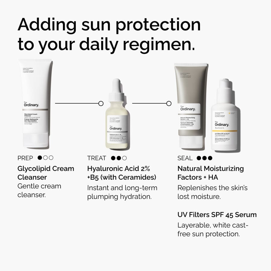uv-filters-spf-45-serum-u8 uv-filters-spf-45-serum-regimen-graphic.jpg